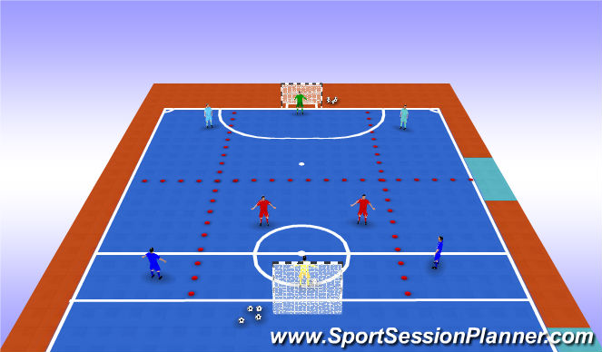 Futsal Session Plan Drill (Colour): Animation 1