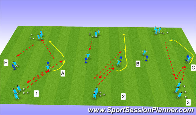 football-soccer-passing-and-turning-functional-midfielder-academy