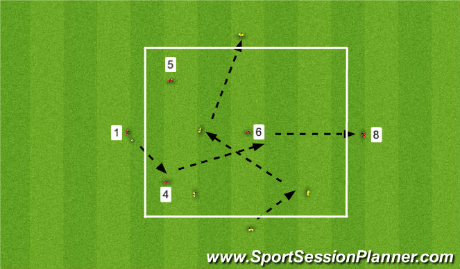 Football/Soccer Session Plan Drill (Colour): Stage 1 (Warm Up)