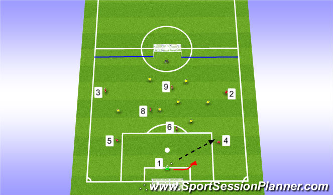 Football/Soccer Session Plan Drill (Colour): Stage 4 (Implementation)