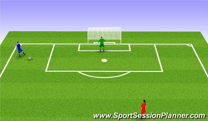 Football/Soccer Session Plan Drill (Colour): 1v1 attacking, prog. 1v0