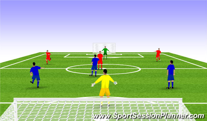 Football/Soccer Session Plan Drill (Colour): FUTSAL