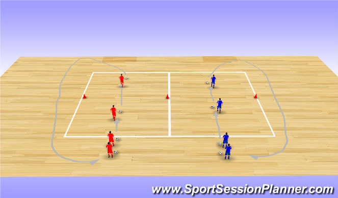 Futsal Session Plan Drill (Colour): Skills Corridor