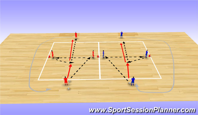 Futsal Session Plan Drill (Colour): Passing Sequences