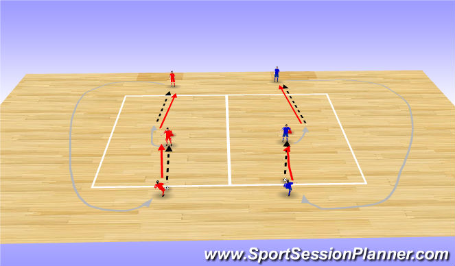 Futsal Session Plan Drill (Colour): Passing Sequence with a change of direction (turn)