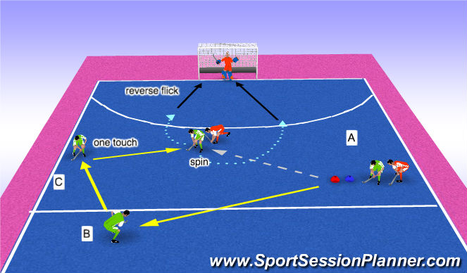 Hockey Session Plan Drill (Colour): 1vs1