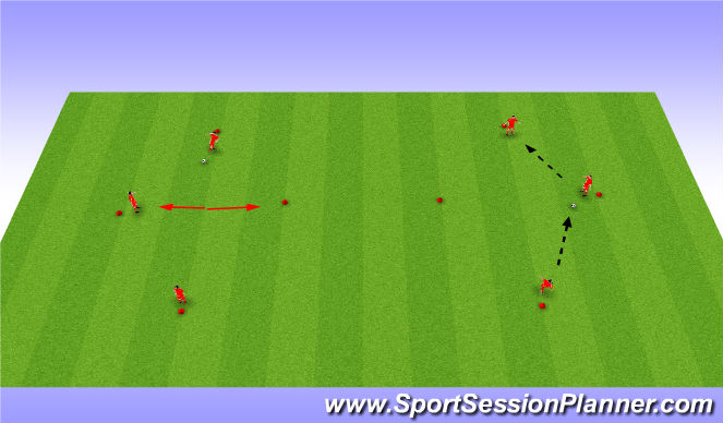 Football/Soccer Session Plan Drill (Colour): Technical - opening up & receiving on back foot