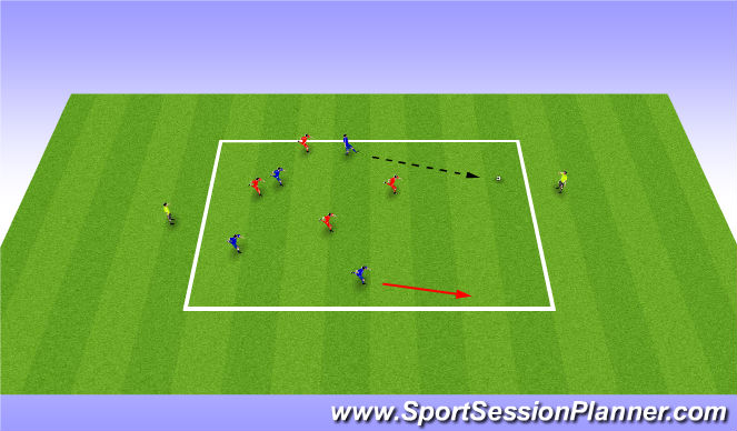 Football/Soccer Session Plan Drill (Colour): SSG - 4v4+2 targets game