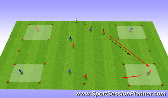 Football/Soccer Session Plan Drill (Colour): SSG - 4 corners