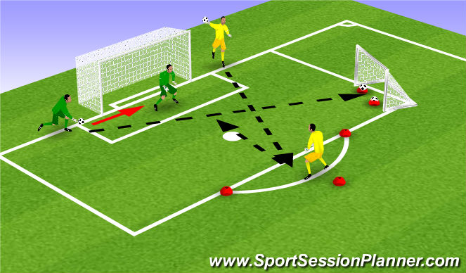 Football/Soccer Session Plan Drill (Colour): Screen 1