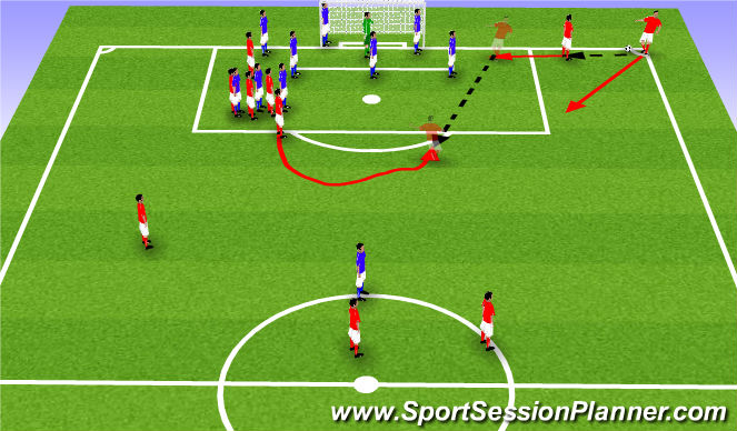 Football/Soccer Session Plan Drill (Colour): CK2