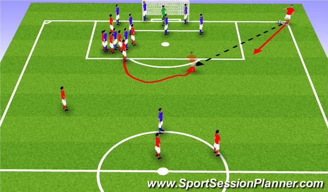 Football/Soccer Session Plan Drill (Colour): CK3