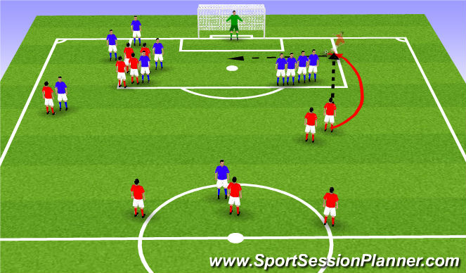 Football/Soccer Session Plan Drill (Colour): FK1