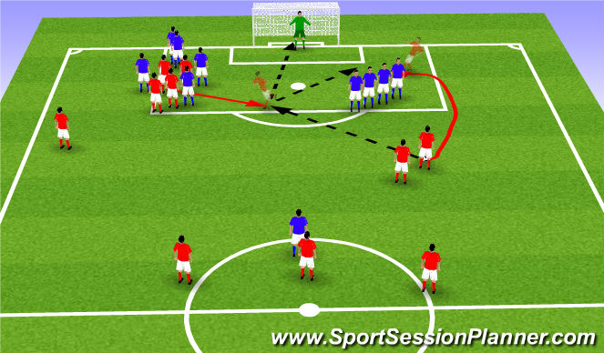 Football/Soccer Session Plan Drill (Colour): FK2