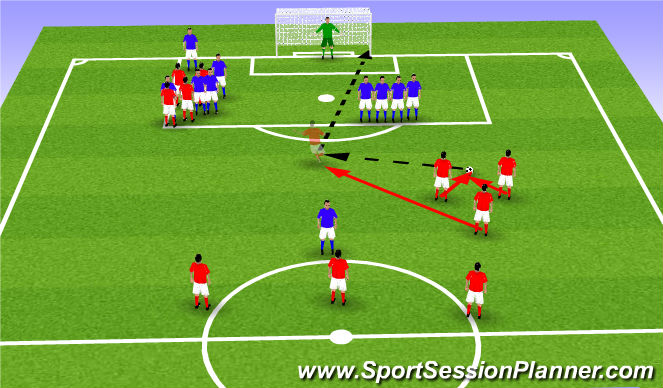 Football/Soccer Session Plan Drill (Colour): Fk3