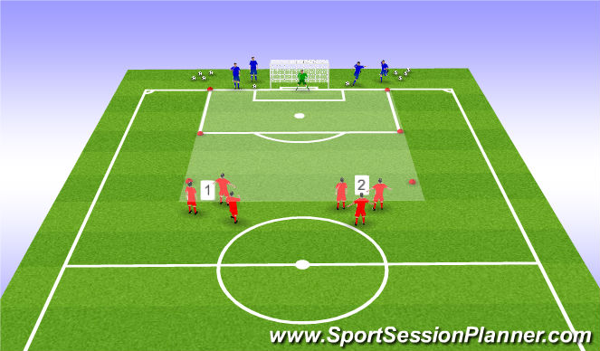 Football/Soccer Session Plan Drill (Colour): Variable (20 mins)