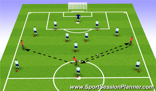 Football/Soccer Session Plan Drill (Colour): Shape and Movement