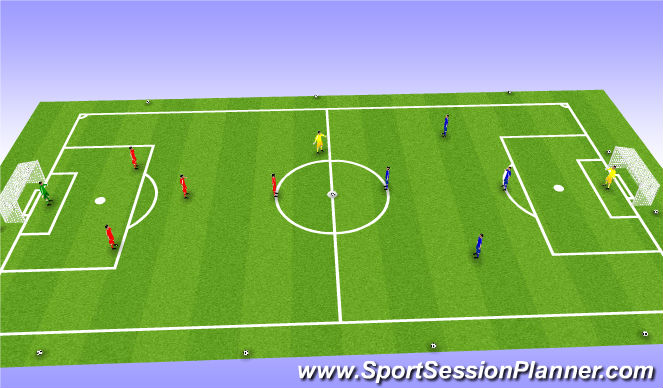 Football/Soccer Session Plan Drill (Colour): SSG (25 mins)