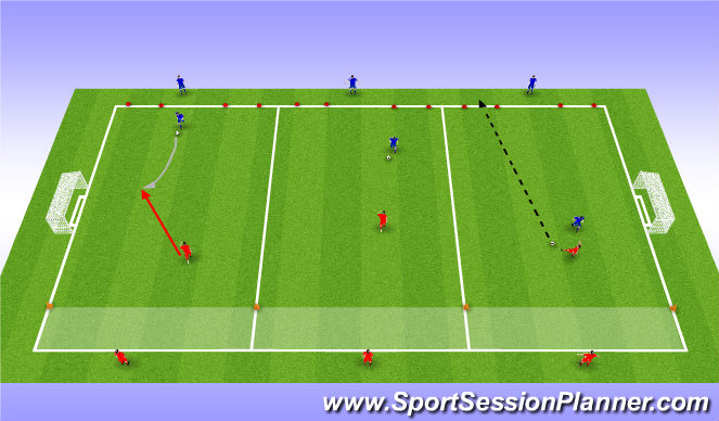 Football/Soccer Session Plan Drill (Colour): Variable