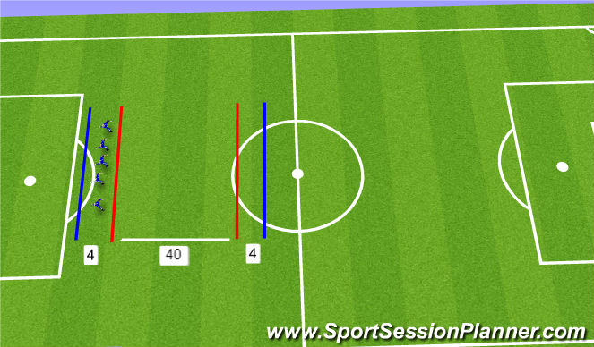 Football/Soccer Session Plan Drill (Colour): EPE