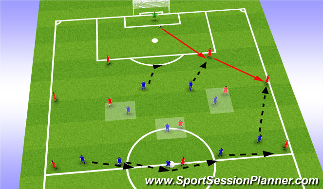 Football/Soccer Session Plan Drill (Colour): Spelövning - F3-2