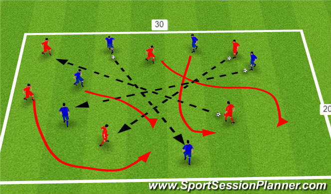 Football/Soccer Session Plan Drill (Colour): Technial Warm Up Passing and Moving