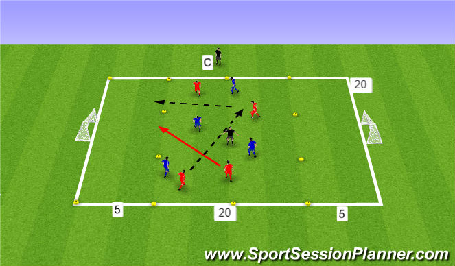 Football/Soccer Session Plan Drill (Colour): Small Sided 4 v 4 or 5 v 5