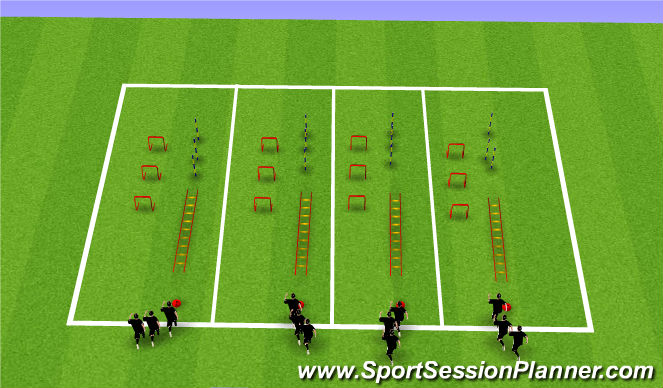 Football/Soccer Session Plan Drill (Colour): S.A.Q