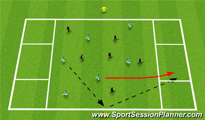 Football/Soccer Session Plan Drill (Colour): 6 v 6 w/ 2 wide neutrals endzone