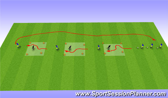 Football/Soccer Session Plan Drill (Colour): Screen 1