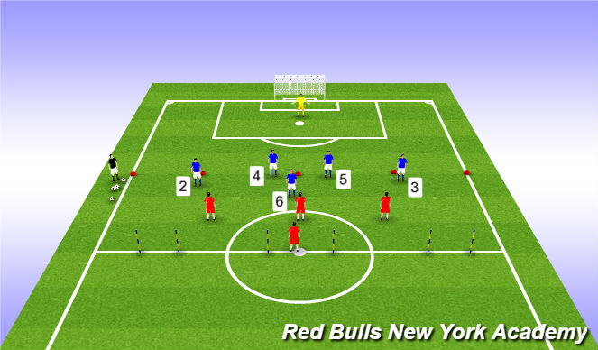 Football/Soccer Session Plan Drill (Colour): Functional Practice