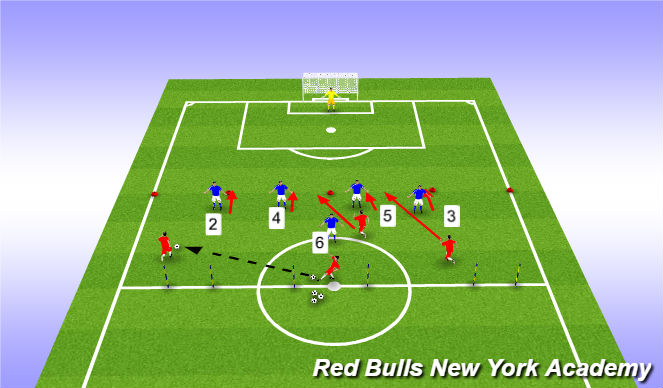 Football/Soccer Session Plan Drill (Colour): Skill Practice 1