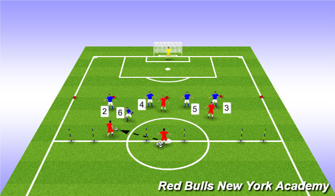 Football/Soccer Session Plan Drill (Colour): Skill Practice 2