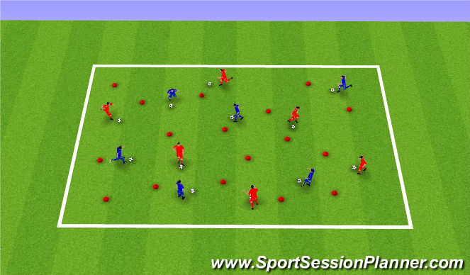 Football/Soccer Session Plan Drill (Colour): Blocked (15 mins)