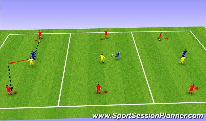 Football/Soccer Session Plan Drill (Colour): Variable (10 mins)