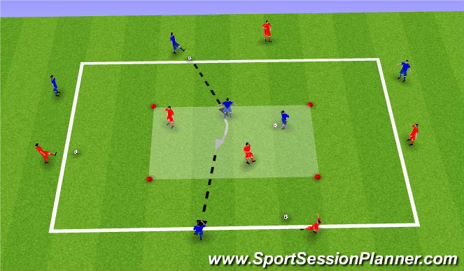 Football/Soccer Session Plan Drill (Colour): Variable 2 (15 mins)