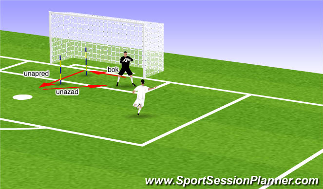 Football/Soccer Session Plan Drill (Colour): Screen 2