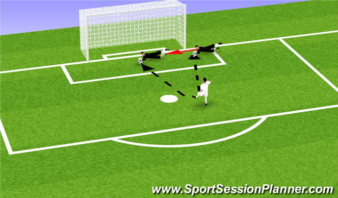 Football/Soccer Session Plan Drill (Colour): Screen 4