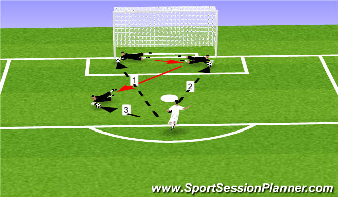 Football/Soccer Session Plan Drill (Colour): Screen 5