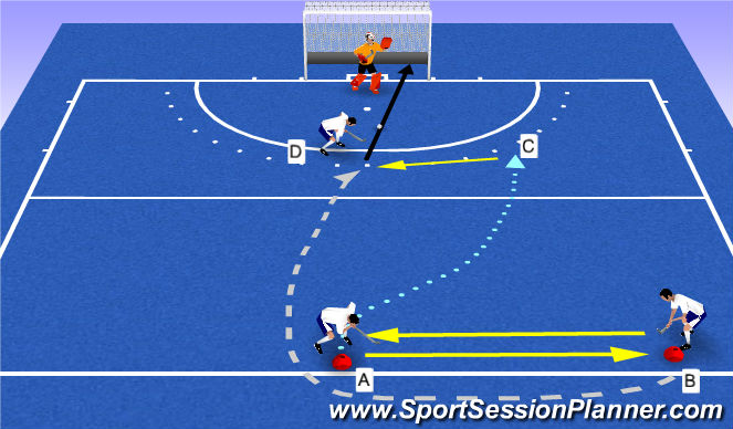 Hockey Session Plan Drill (Colour): Oefening 3