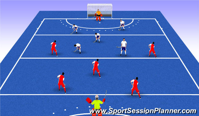 Hockey Session Plan Drill (Colour): Partijvorm