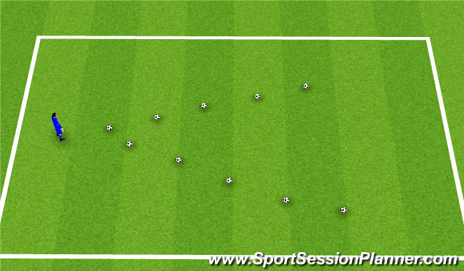 Football/Soccer Session Plan Drill (Colour): Warm up !!