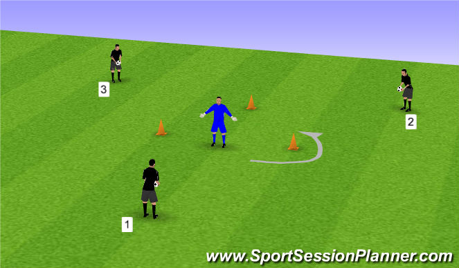 Football/Soccer Session Plan Drill (Colour): Triangles