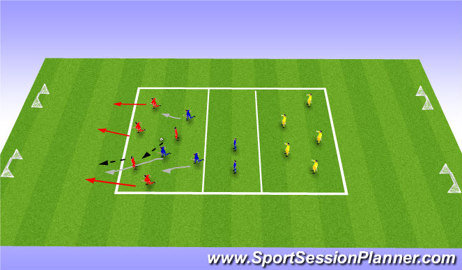 Football/Soccer Session Plan Drill (Colour): Possession Recovery Phase