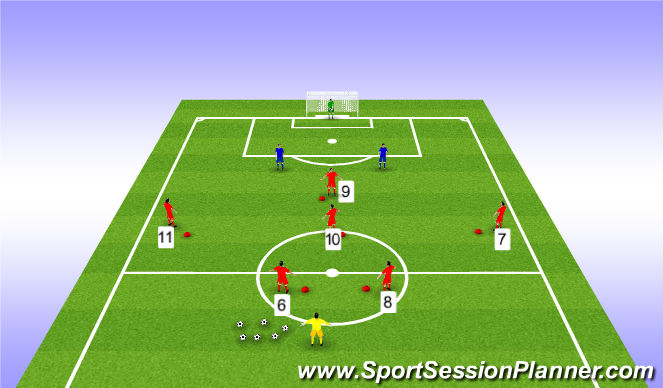 Football/Soccer Session Plan Drill (Colour): Passing Patterns