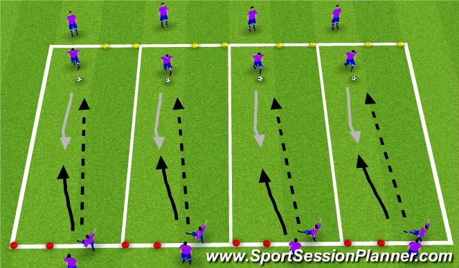 Football/Soccer Session Plan Drill (Colour): Analytical - 1v1 Defending