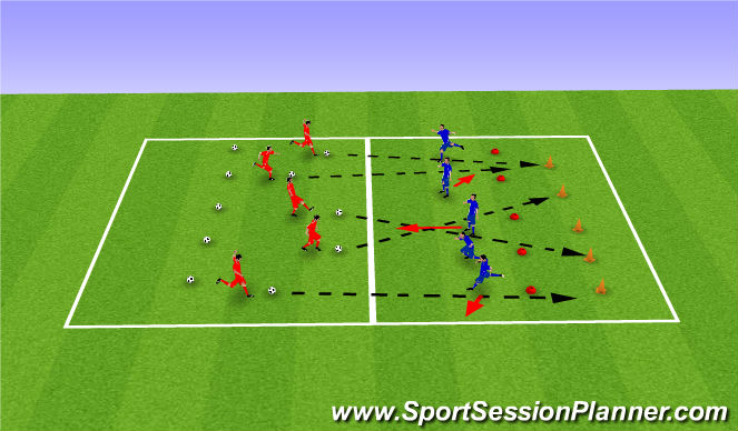 Football/Soccer Session Plan Drill (Colour): Shooting Practice [1]