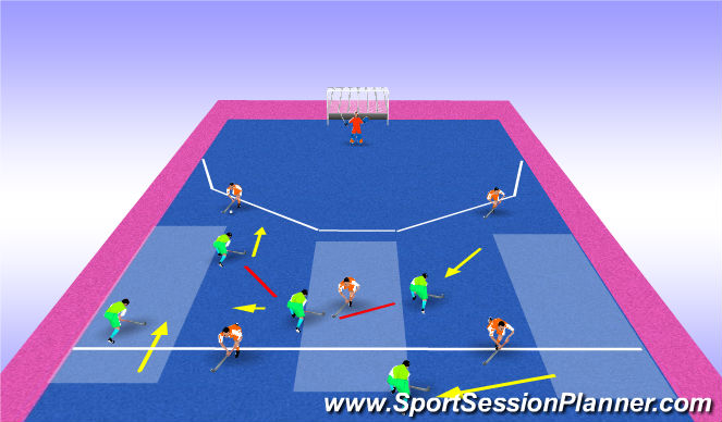 Hockey Session Plan Drill (Colour): drukzetten