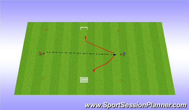 Football/Soccer: Sidemoves - L-turn and V-move (Technical: Coerver ...