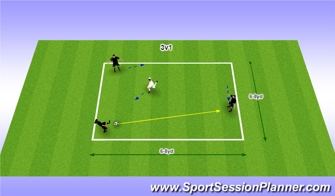 Football/Soccer Session Plan Drill (Colour): 3v1 Rondo